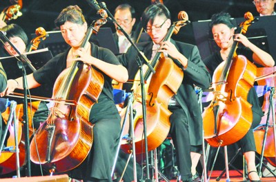 大连城市国际交响乐团